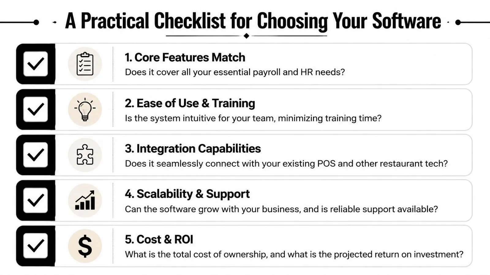 A checklist infographic titled A Practical Checklist for Choosing Your Software with five professional evaluation criteria.