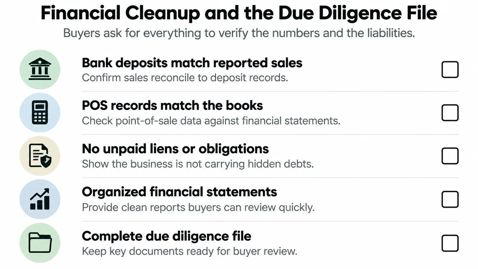 A checklist illustrating key financial cleanup steps to prepare for a successful business due diligence process.