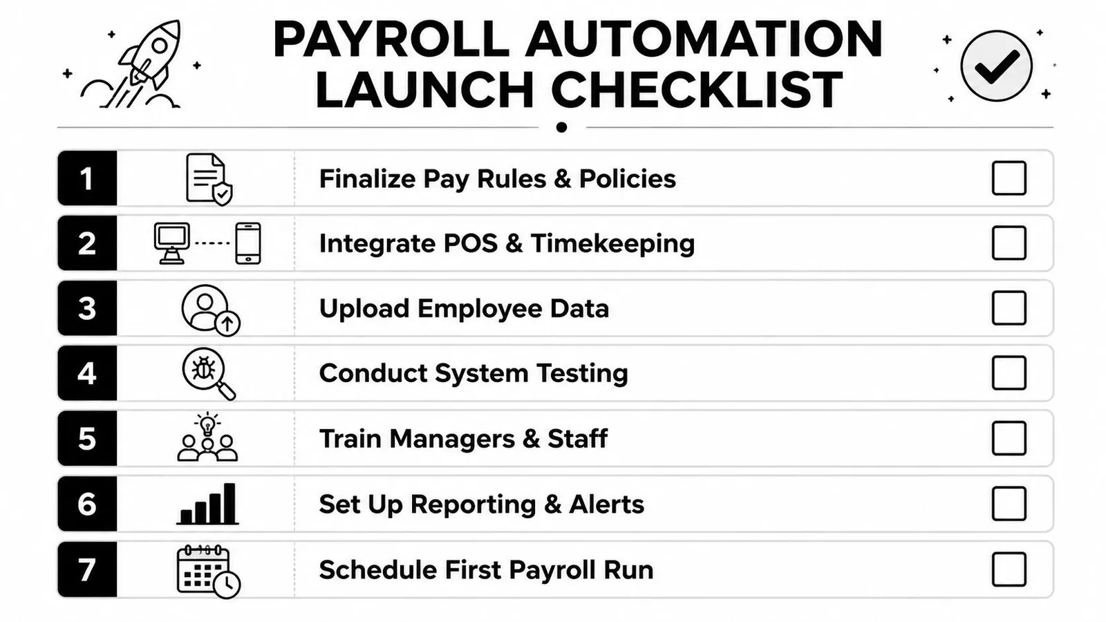A professional checklist infographic for launching payroll automation systems with seven numbered steps and task descriptions.