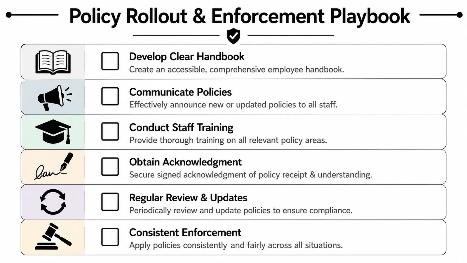 A checklist titled Policy Rollout and Enforcement Playbook for implementing and maintaining workplace policies effectively.